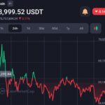 $69k level is at risk, as struggle for Bitcoin increases amid ETH spot ETF hype