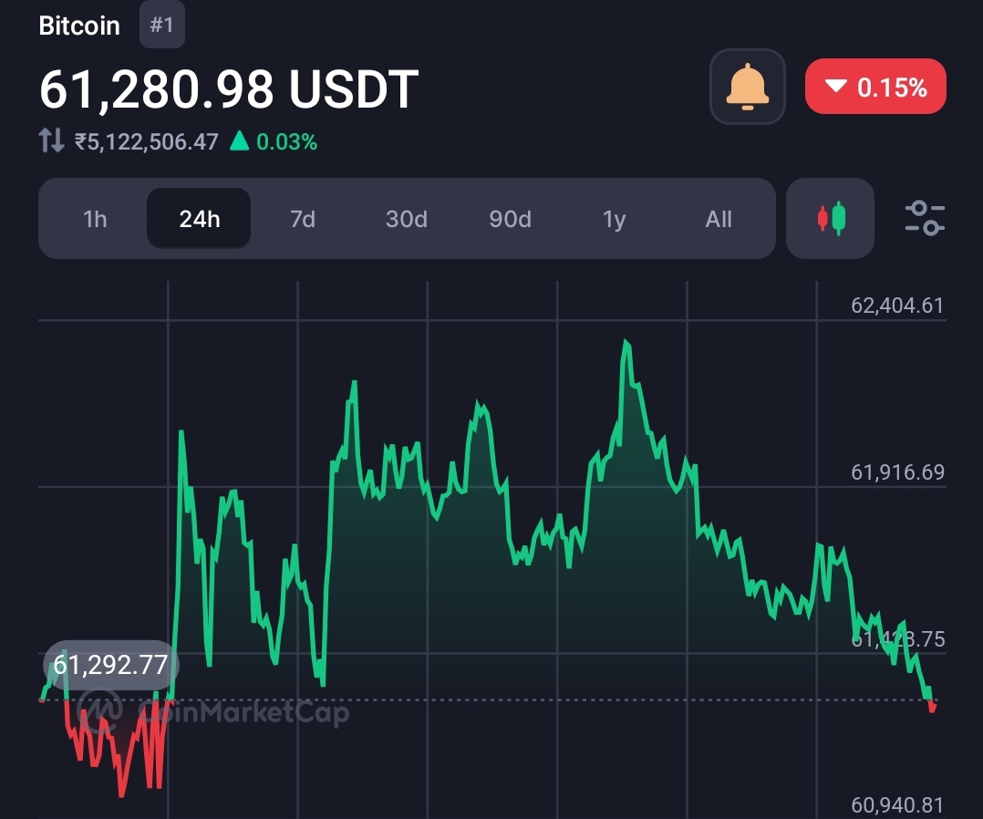 Bitcoin bull sentiment returns with a $31 million net inflow in the BTC ETF market  2