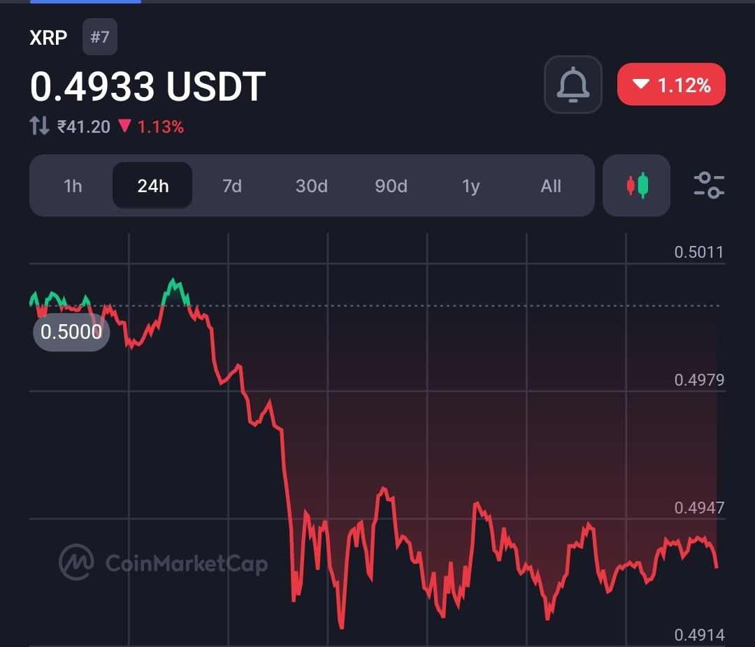 Two new stablecoins backed by Gold & Silver on XRP Ledger coming  2