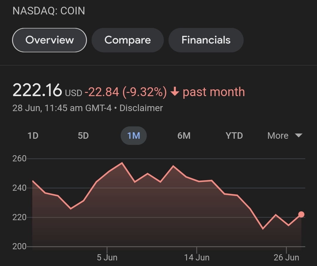 Coinbase Sues SEC and FDIC for Transparency on Crypto Regulations 2