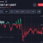 SEC Chair Gensler Signals Potential Ethereum ETF S1 Approval This Summer