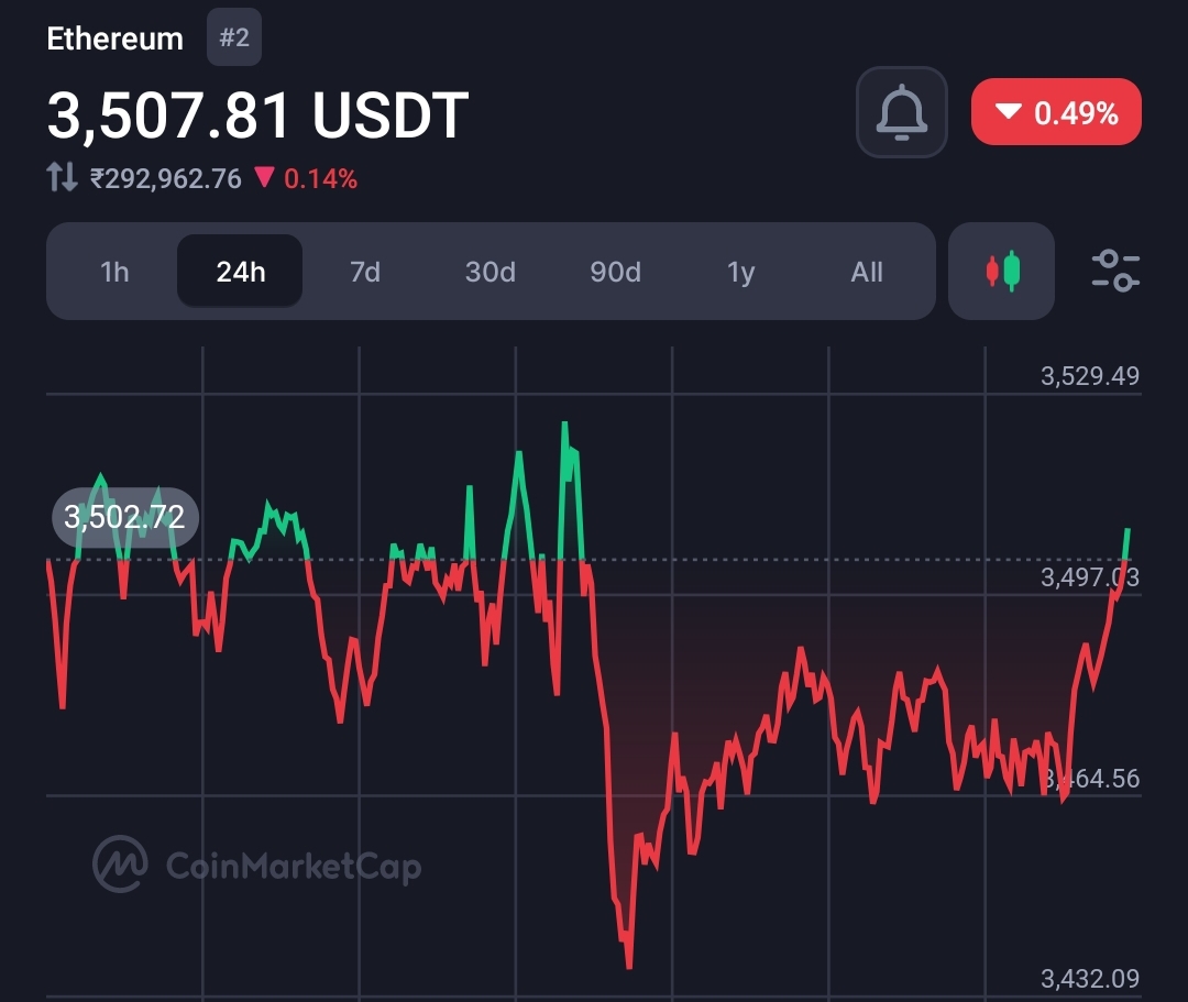 SEC Chair Gensler Signals Potential Ethereum ETF S1 Approval This Summer 6