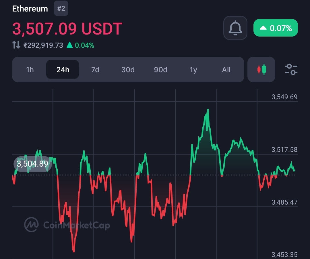 Bloomberg ETF expert says 2 July is an important date for ETH spot ETF applications  2