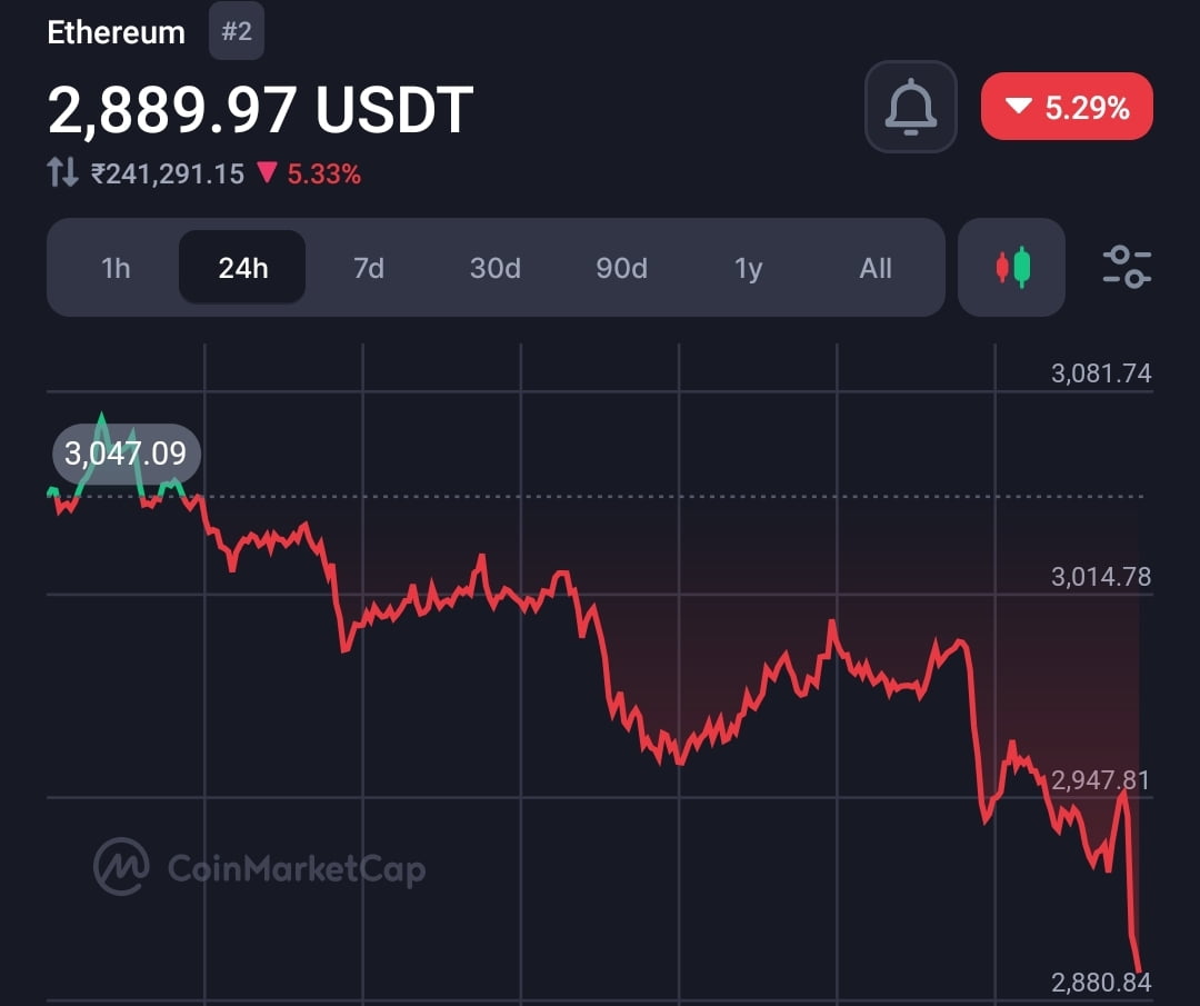 Ethereum Spot ETF Launch Imminent Amid Market Volatility 2