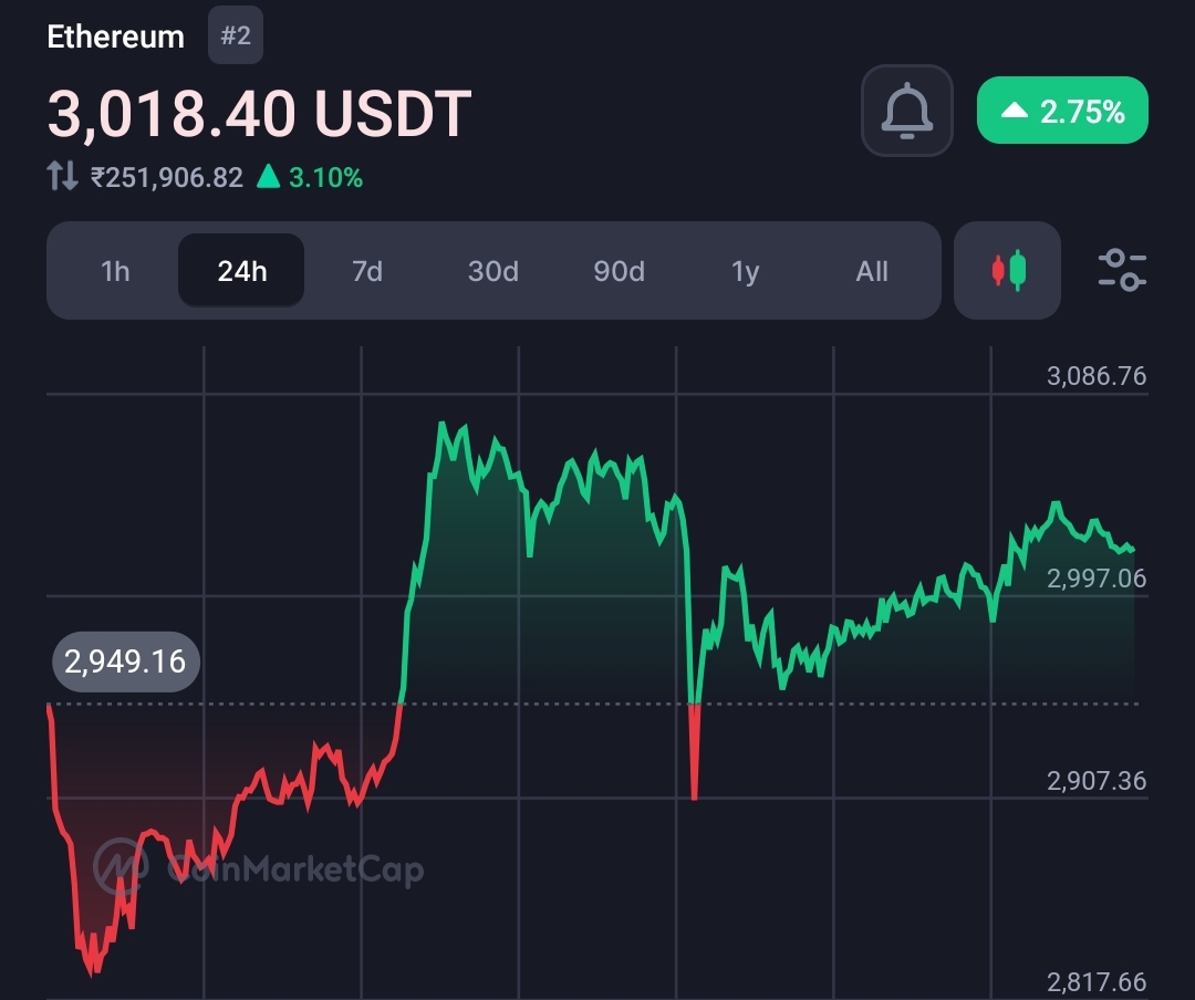 Grayscale to Launch Ethereum Spot ETF Trading on 18 July  2