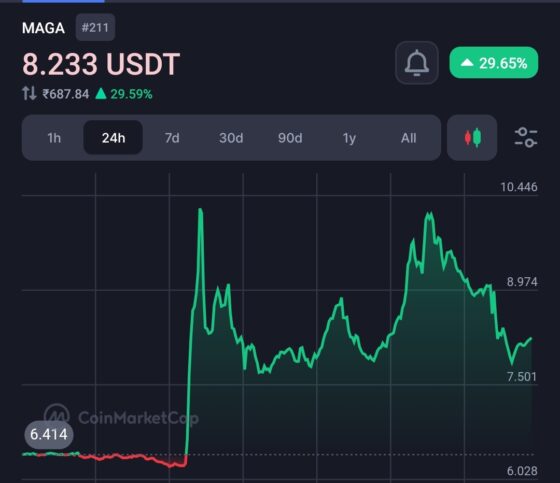 Tron (TRX) Founder Backs Donald Trump for Advancing Crypto's Future 4