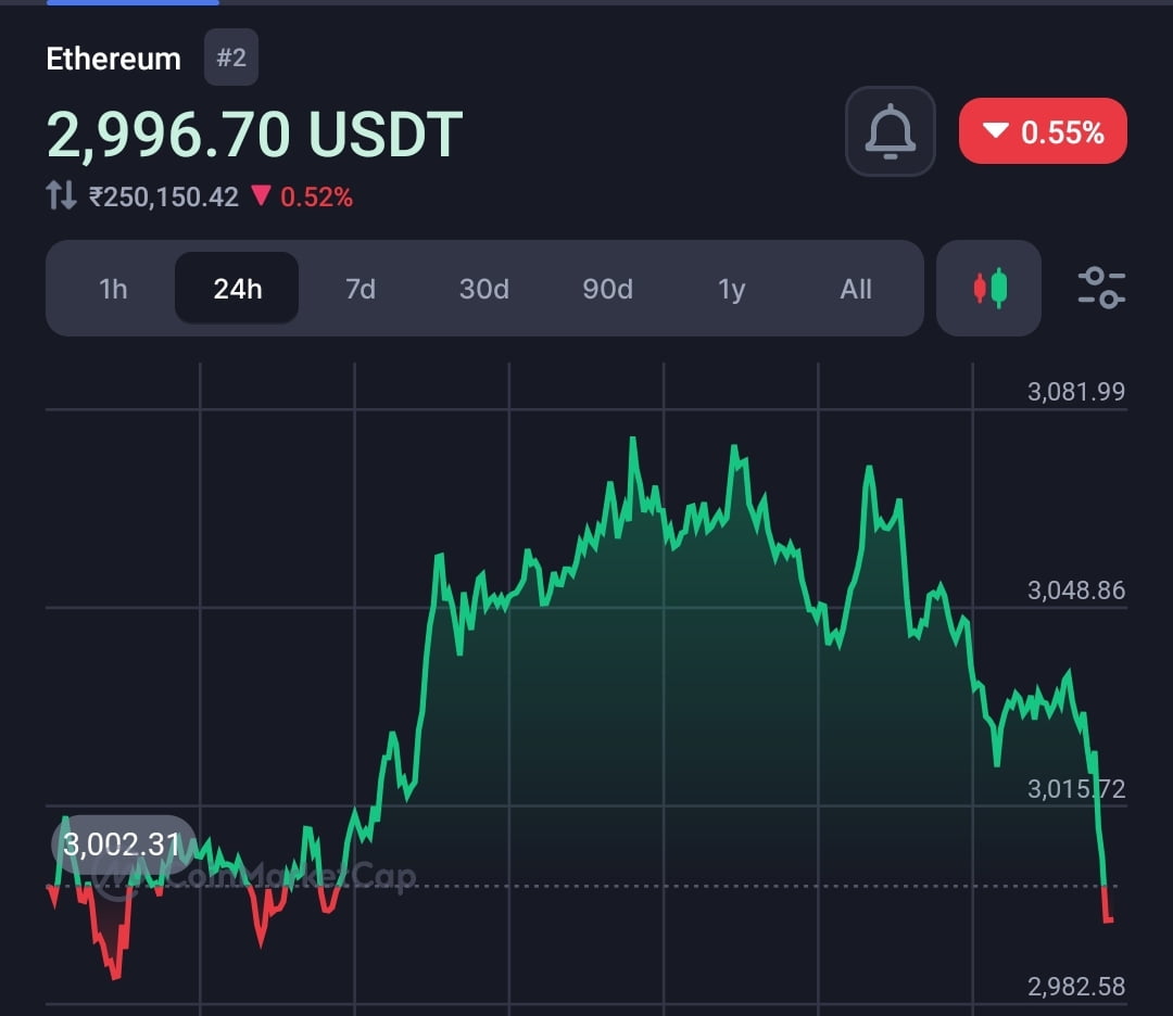 Spot Ethereum ETF Set to Ignite American Investment Surge in Digital Assets 7