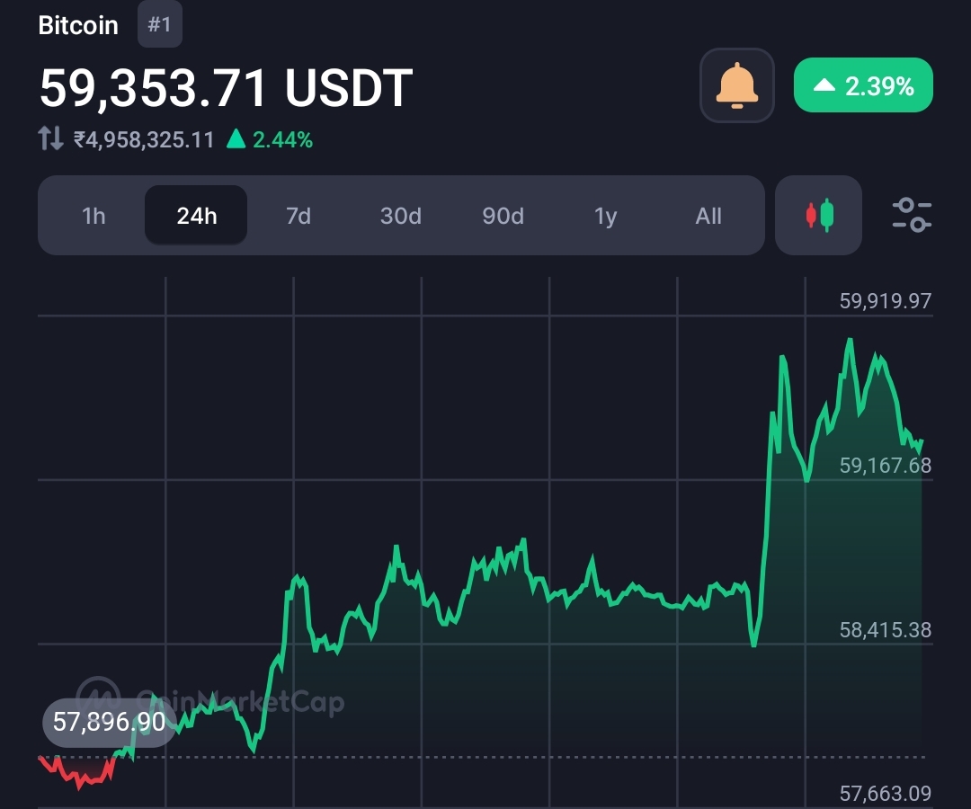 Large Hedge Funds Seize Bitcoin (BTC) Accumulation Opportunity Amidst Retail Panic 4