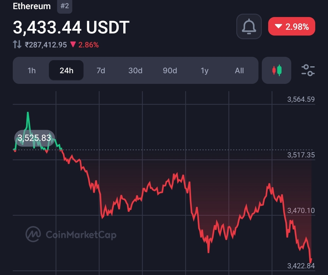 Crypto Skeptic SEC Finally Approves Trading for ETH Spot ETF Applications 2