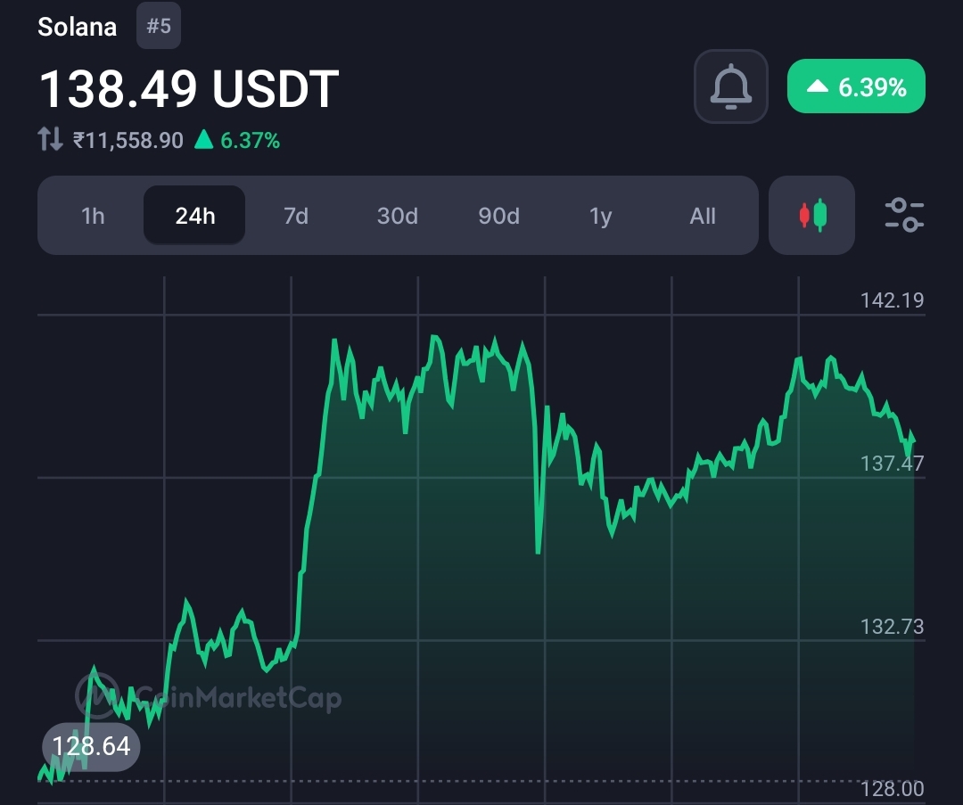 Bloomberg ETF Expert Eric Balchunas on Solana Spot ETF Applications: Donald Trump & Sol spot ETF  2