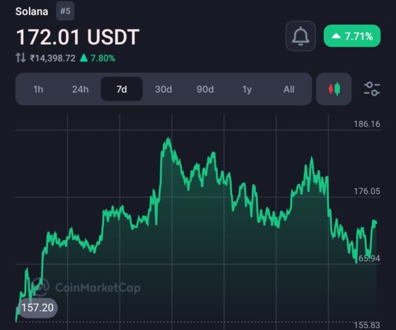 Solend Rebrands sUSD to SaveSol to Boost User Engagement with new stablecoin launch 14