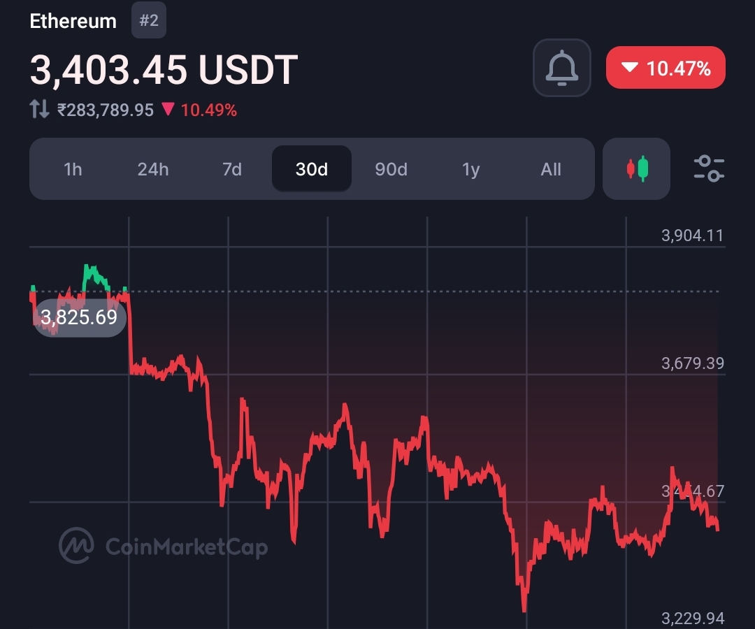 Ethereum Spot ETF Set to Launch Mid-July: New Dates Revealed 2