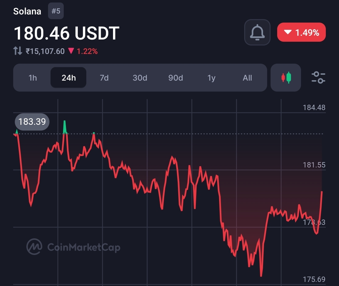 BlackRock Not Interested in Solana ETF, Predicts Strong Inflows to Ether ETFs by 2025 2