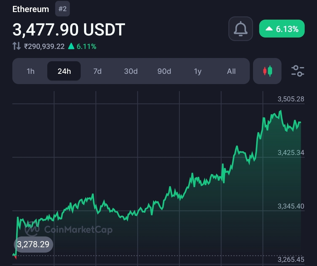 Ethereum Spot ETF Trading Set to Begin July 23, SEC Announces: Report  7