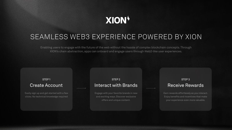 XION's Chain Abstraction Drives Success for Prominent Brands Through EarnOS Platform 7