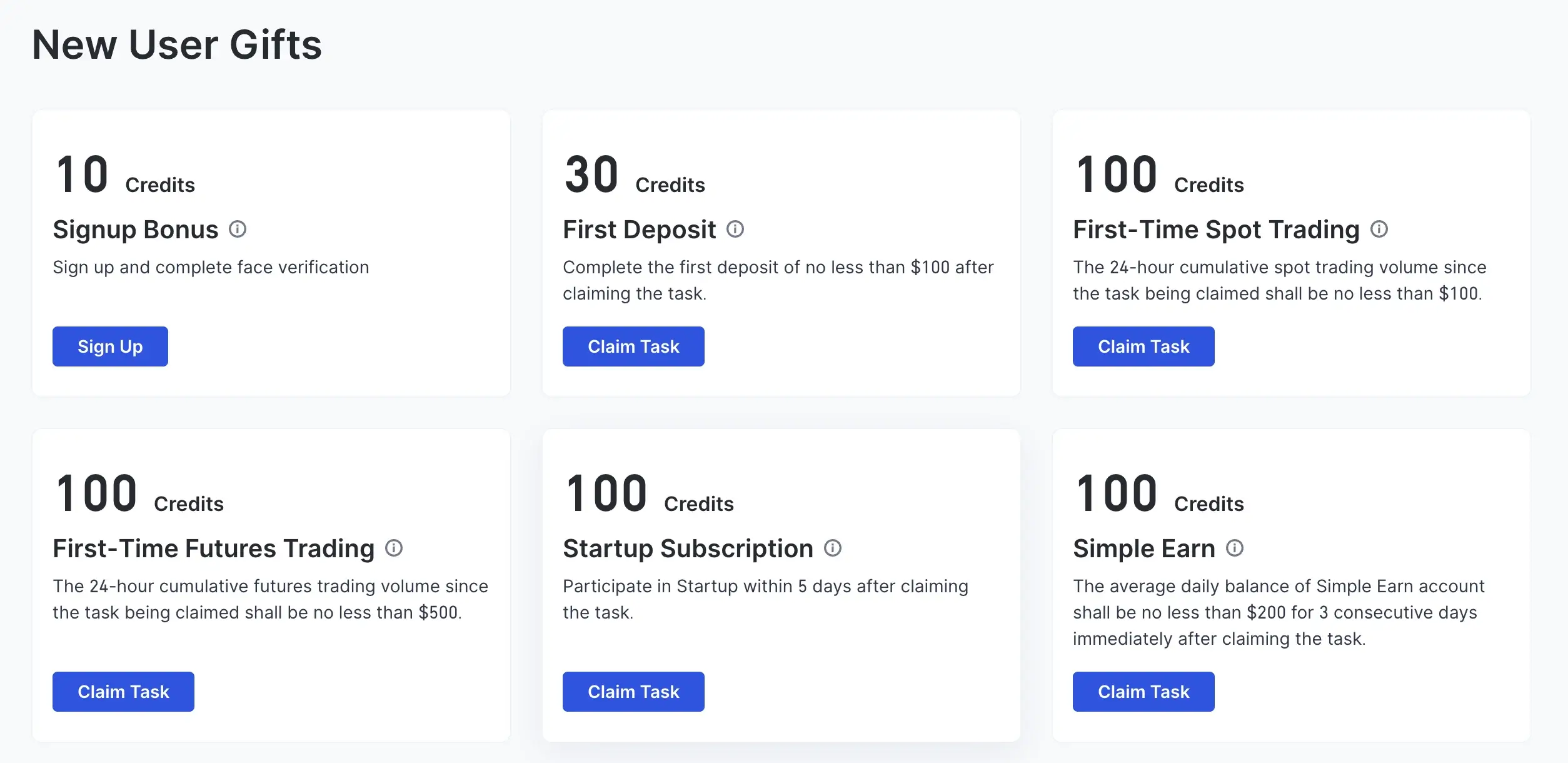 Gate.io New Tasks