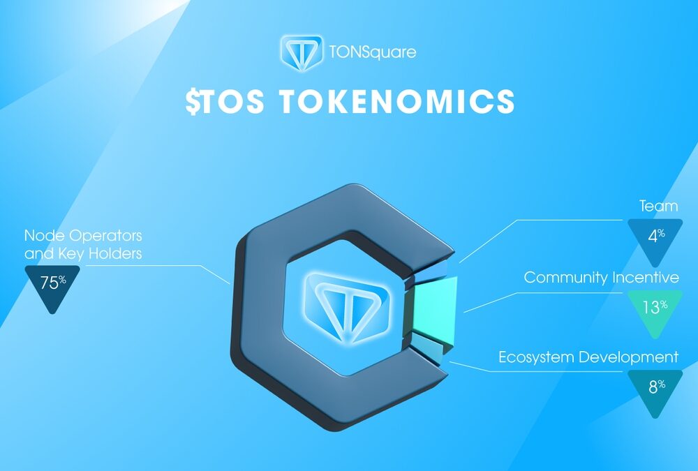 tonsqare-tokenomic