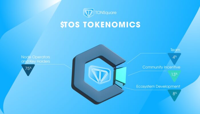 tonsqare-tokenomic