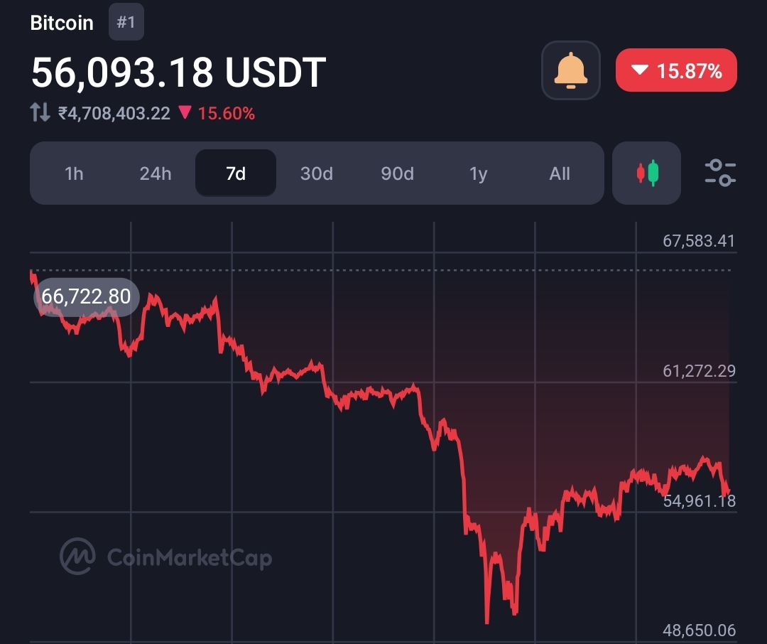 Arthur Hayes: Trump's Crypto Adoption Efforts Likely to Fail Due to Government Resistance 5