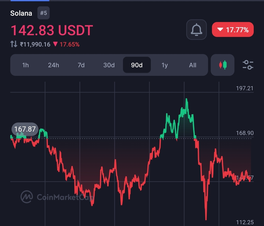 Second Solana Spot ETF Product Secures Regulatory Approval in Brazil 4