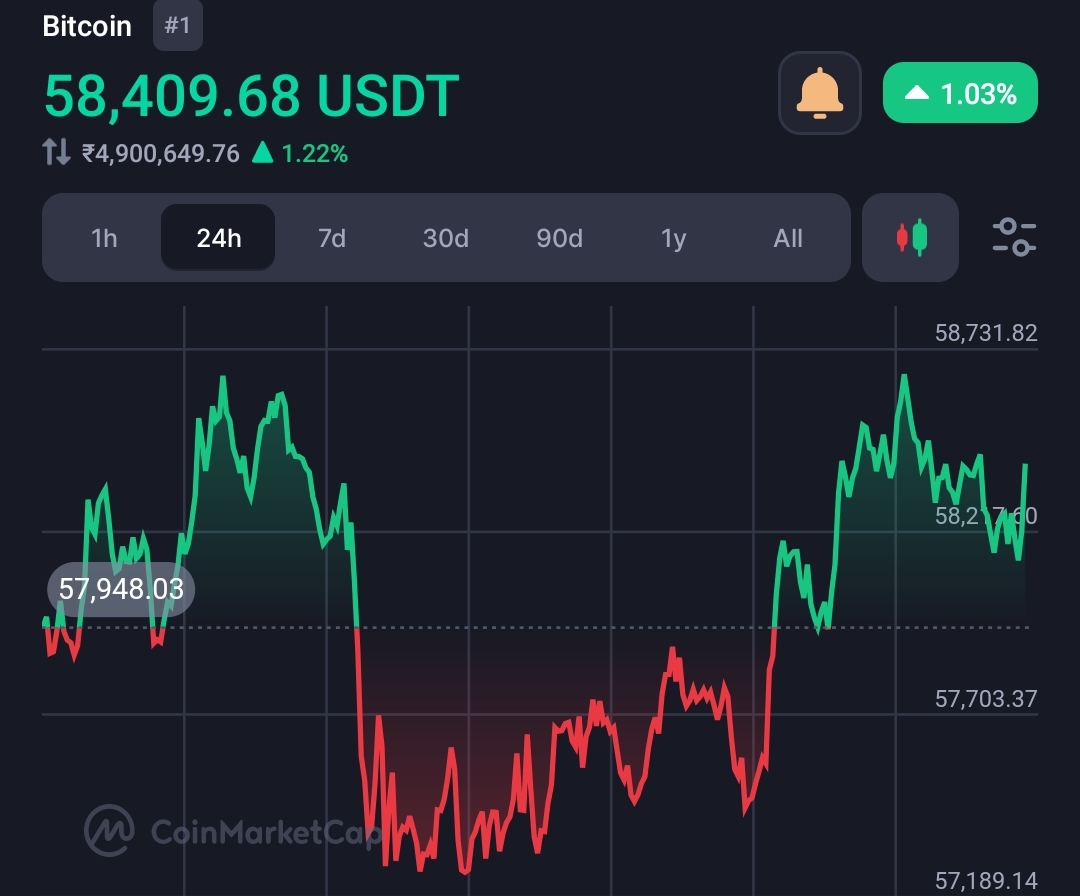 Bitcoin (BTC) Braces for September Slump: History Suggests Prices Could Plunge to $55,000 4