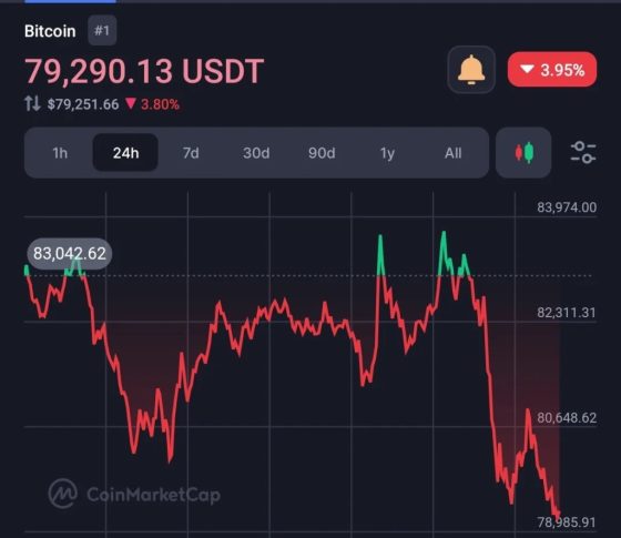 Tether ($USDT) is now a legally approved Cryptocurrency in Thailand 1