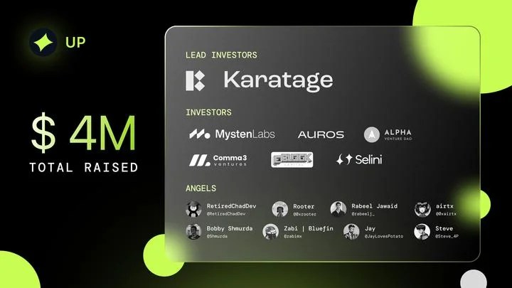 DoubleUp : A new generation of GambleFi 3