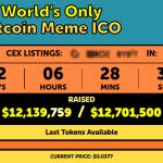 Bitcoin Pepe (BPEP) presale enters final 48 hours with CEX listing buzz