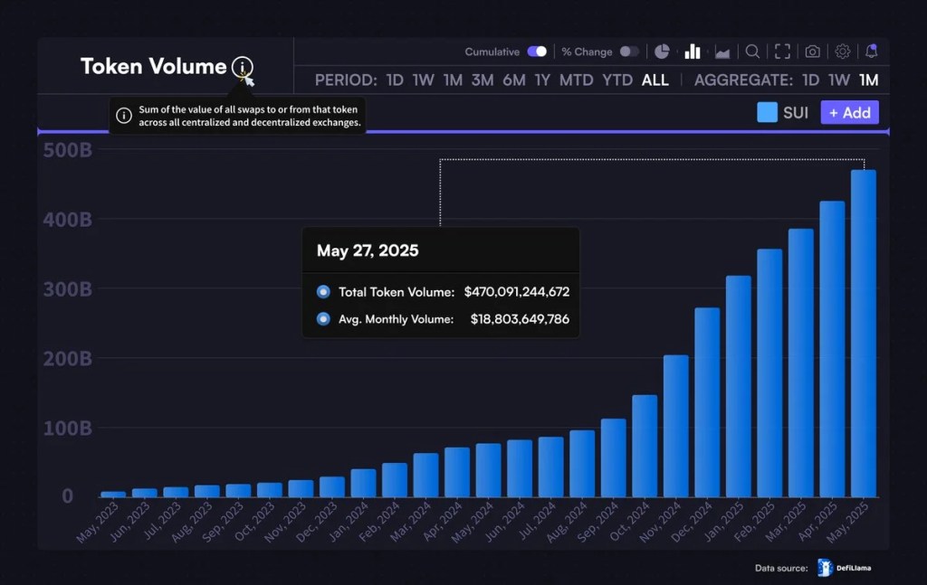 Is $2K BNB the Next Big Move? DeFi and ETF Hype Build the Case 2