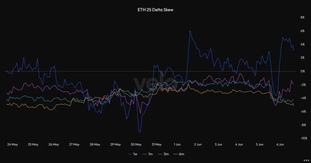 $11M Flows into Ethereum ETFs Despite Volatility 6