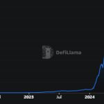 Pendle TVL surpasses $7B ATH as new catalysts emerge: what’s next?