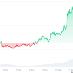 AVAX price jumps 10% amid $1 billion treasury asset move