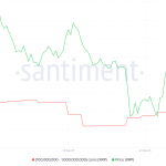 XRP price outlook: why whales, ETFs, and rate cuts could send XRP soaring