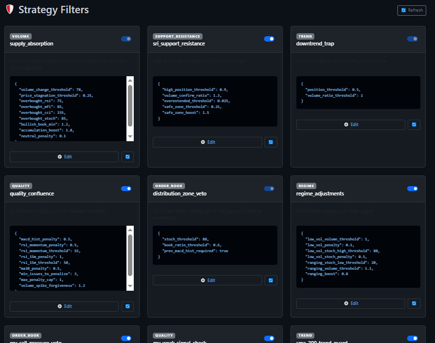 NeuralTrade Custom Filters
