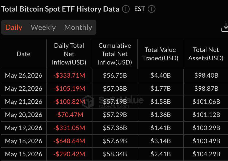 btc etf
