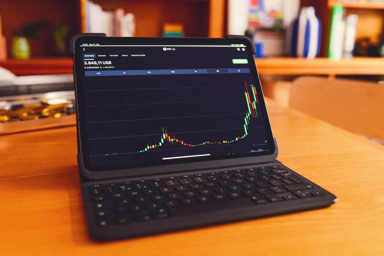 market-chart-00000903994